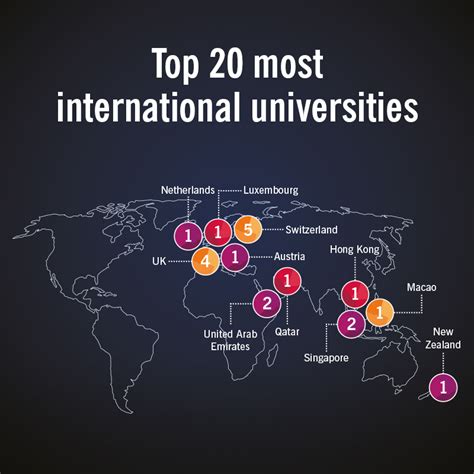 19 Best Universities In Quezon For International Students 2024.